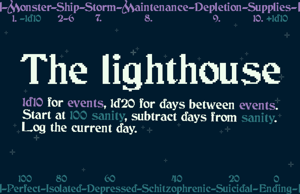 48 page journaling game about a lighthouse keeper slowely turning insane